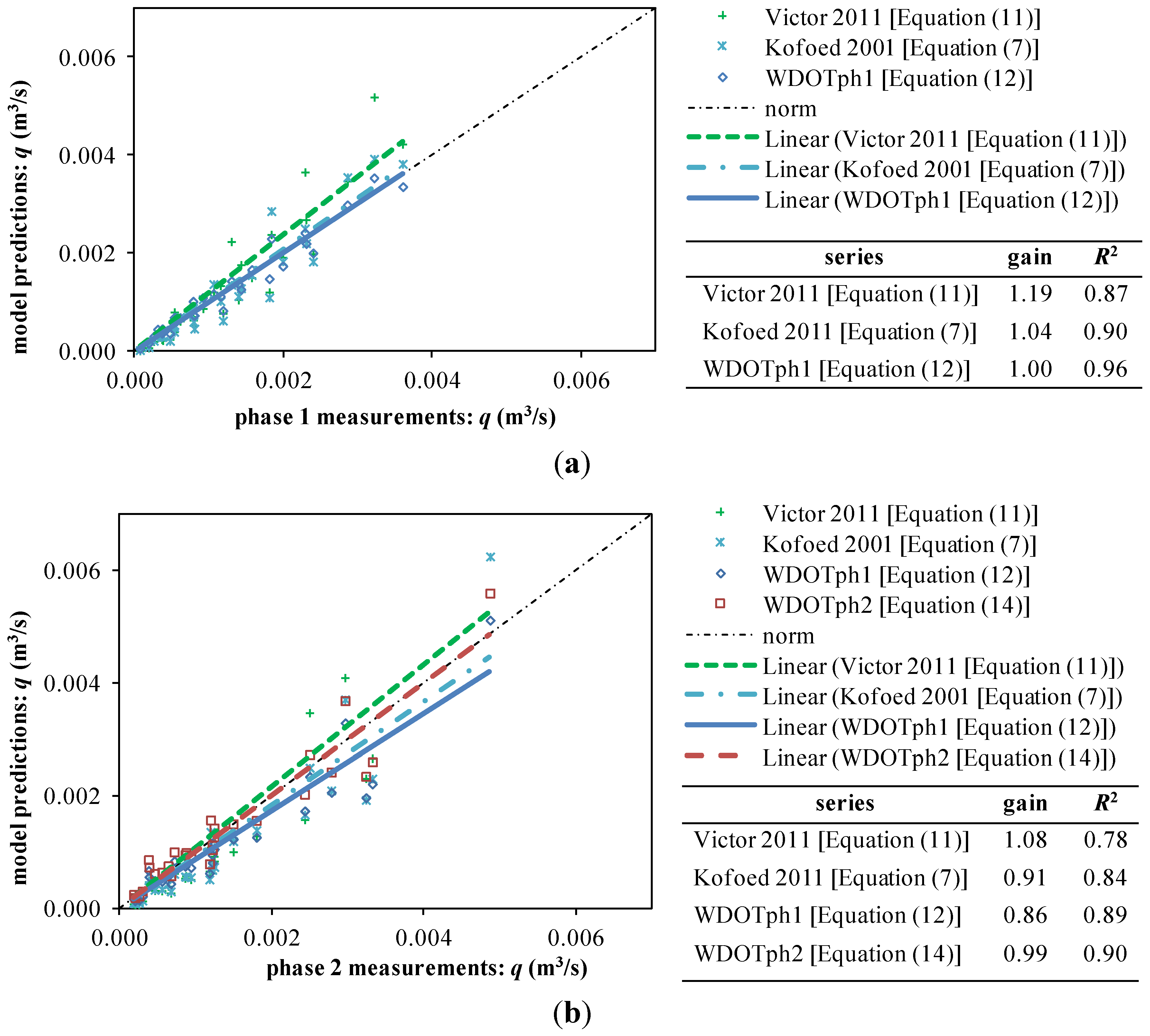 Energies 06 01961 g008