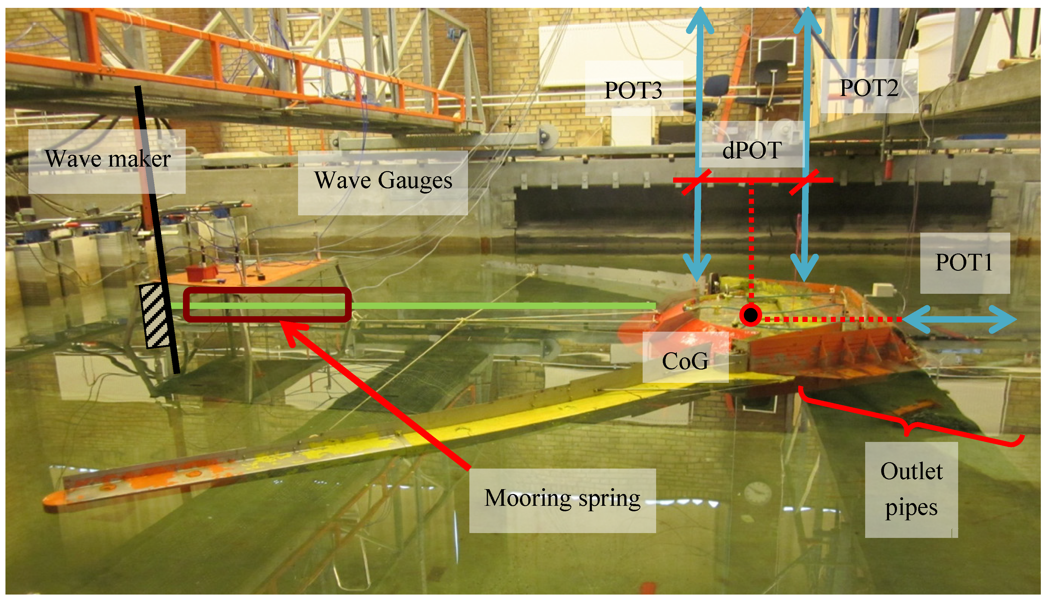 Energies 06 01961 g009
