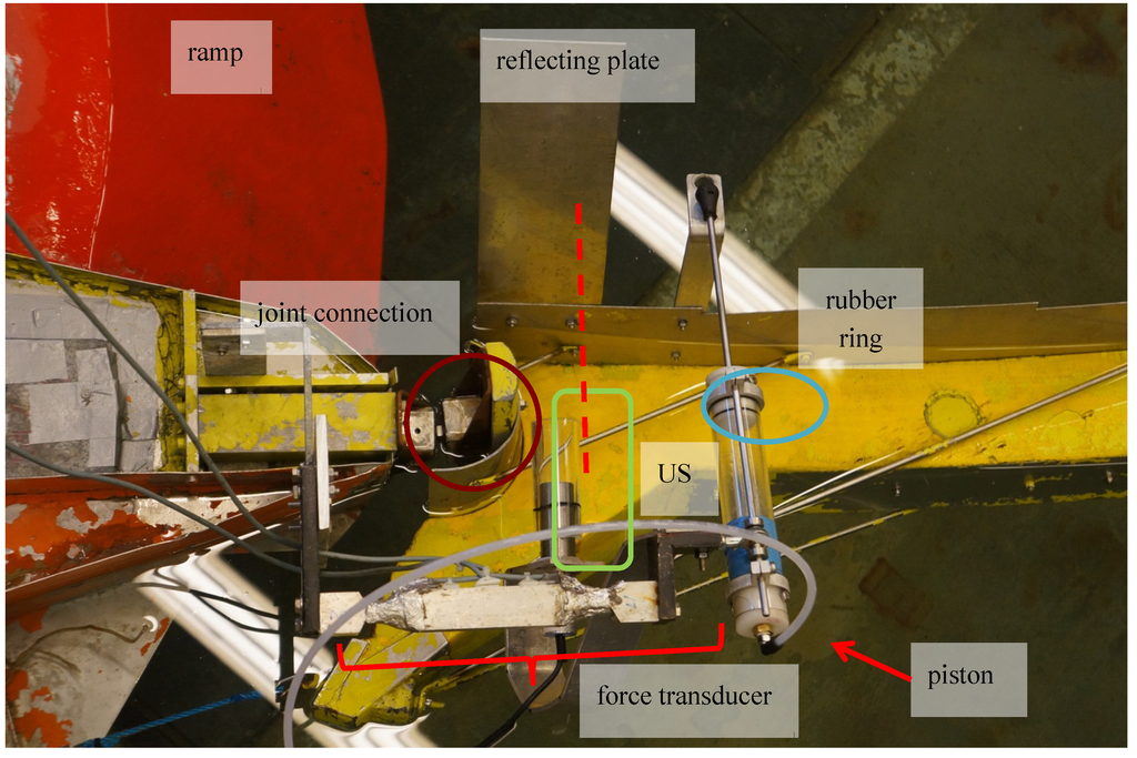 Energies 06 01961 g012 1024