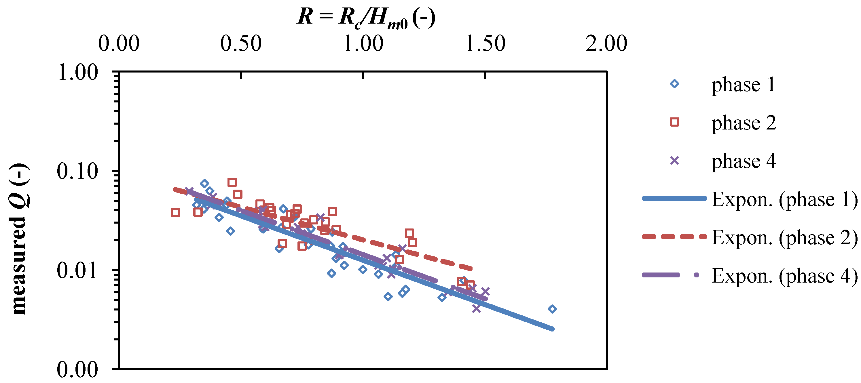 Energies 06 01961 g013