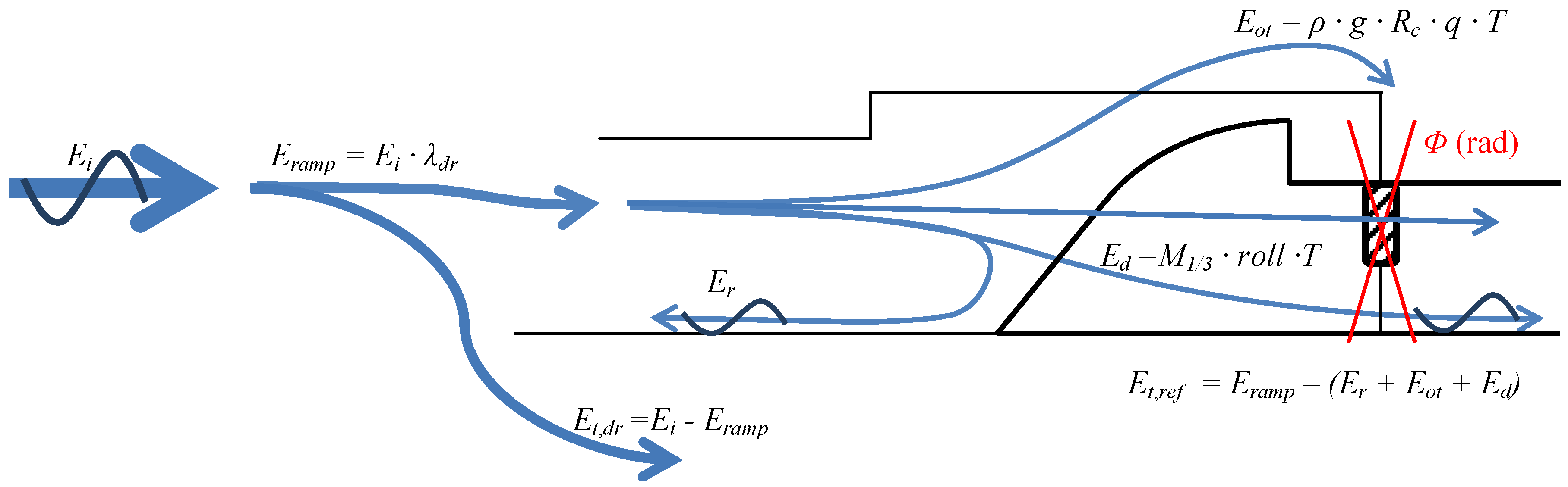 Energies 06 01961 g014