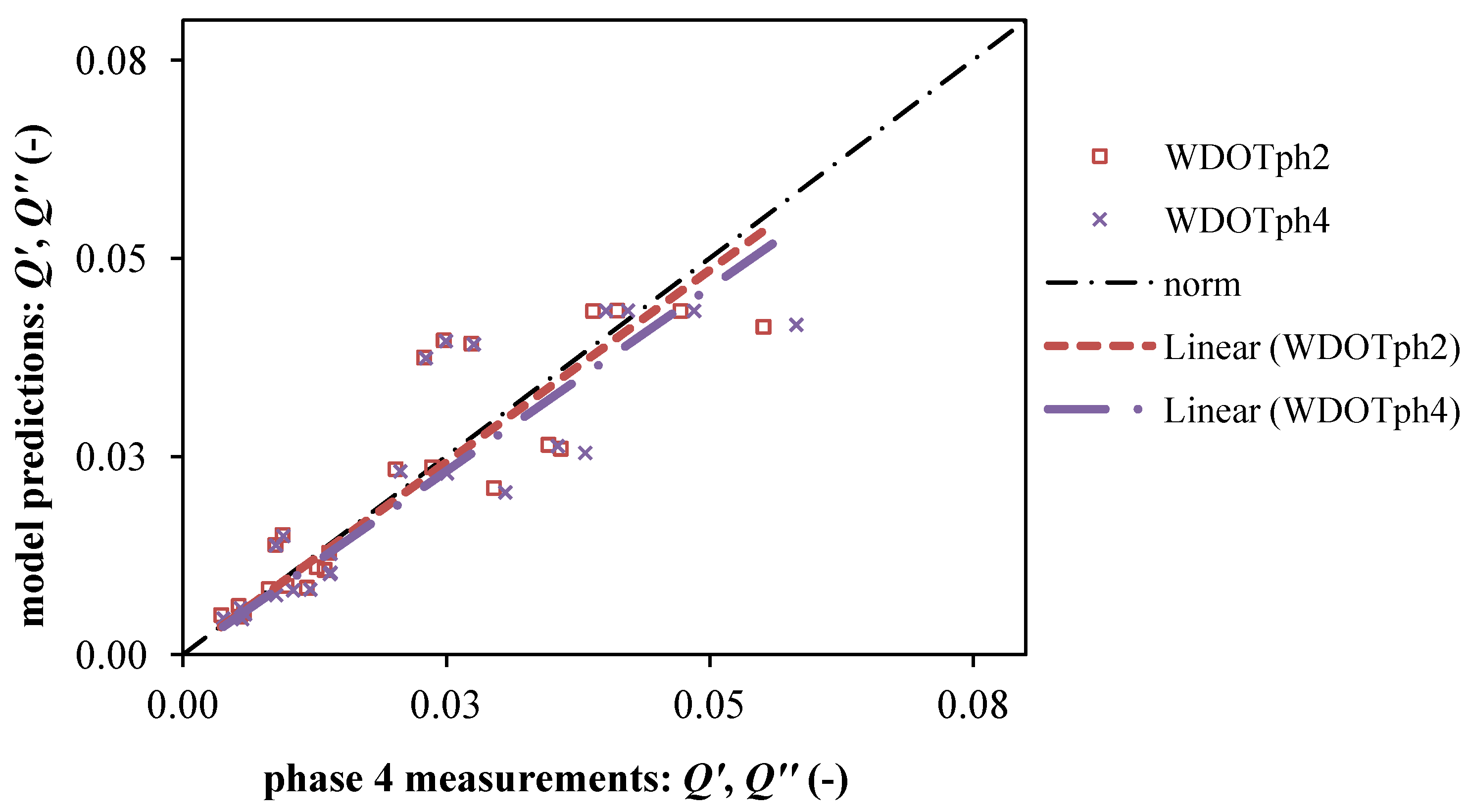 Energies 06 01961 g017