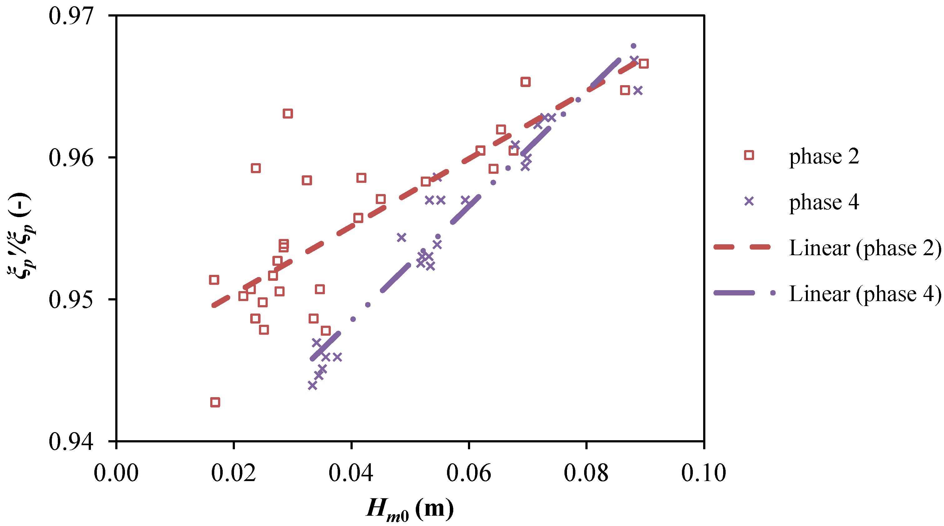 Energies 06 01961 g018