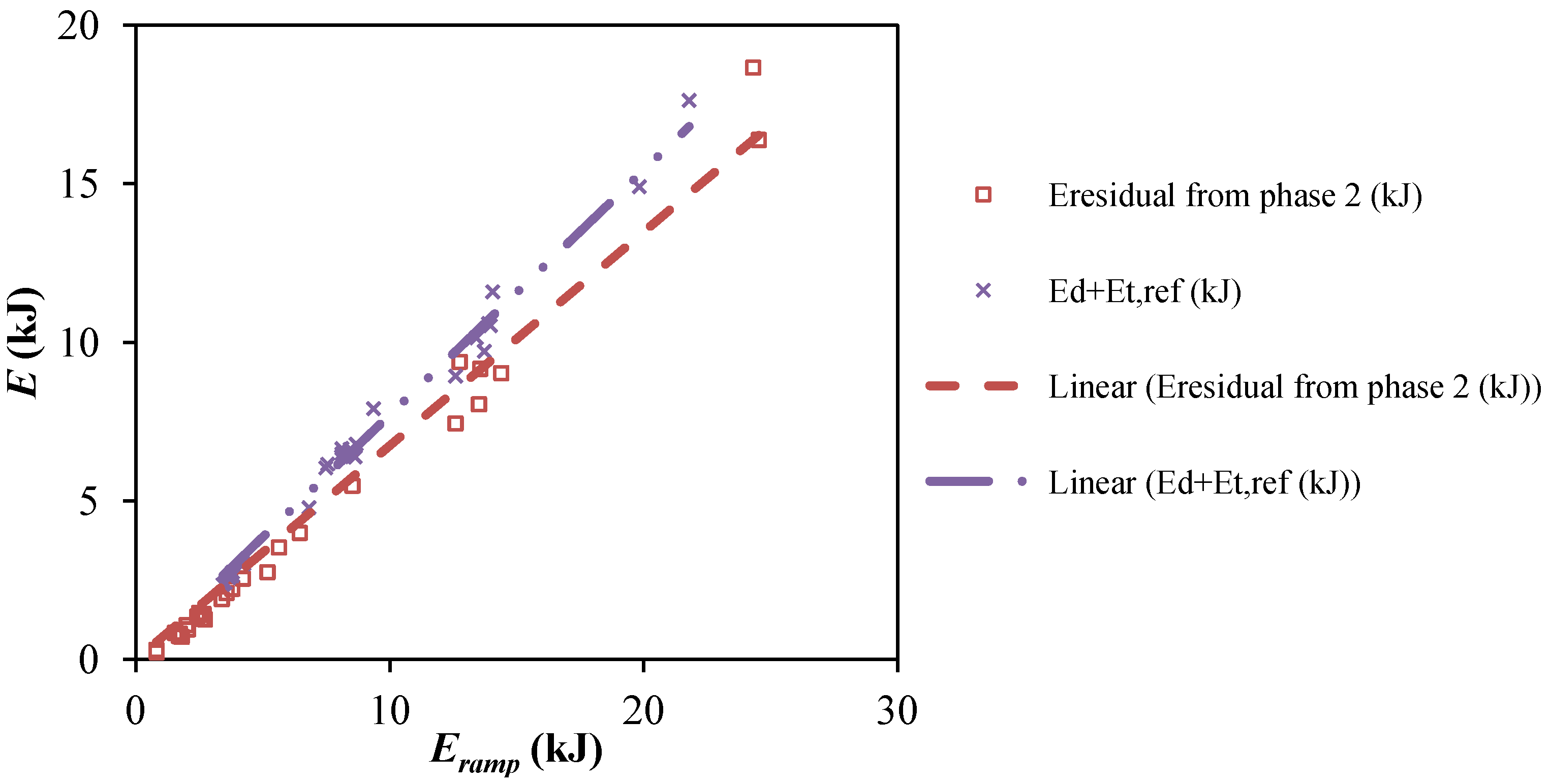 Energies 06 01961 g019