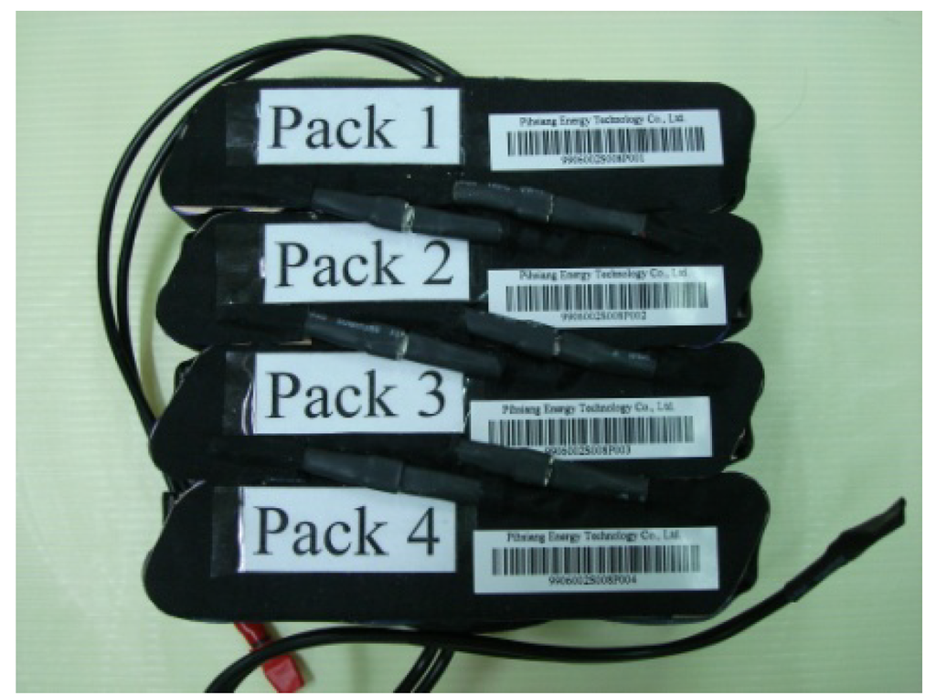 Energies 06 02007 g001 1024