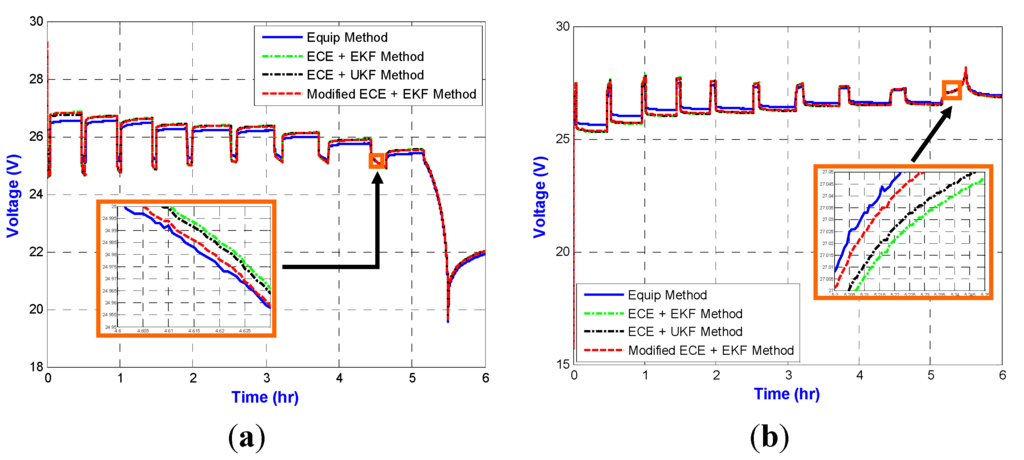 Energies 06 02007 g011 1024
