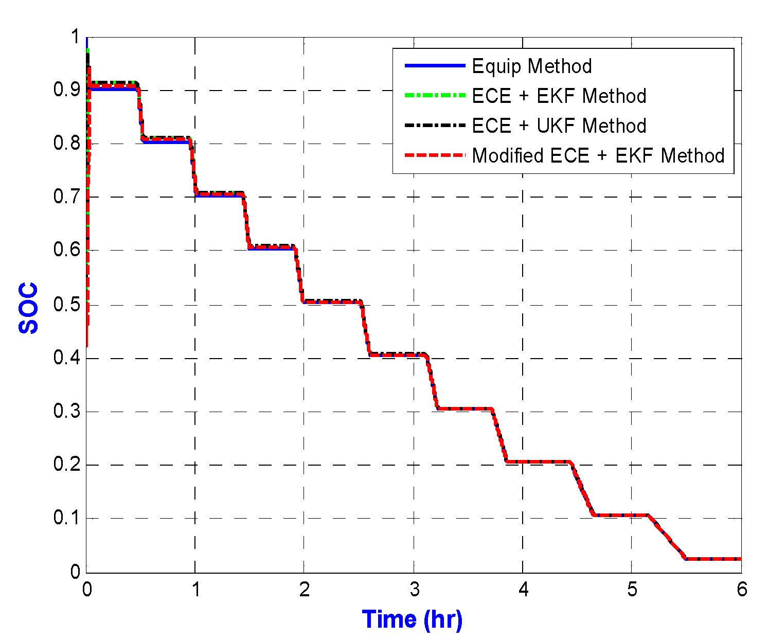 Energies 06 02007 g014