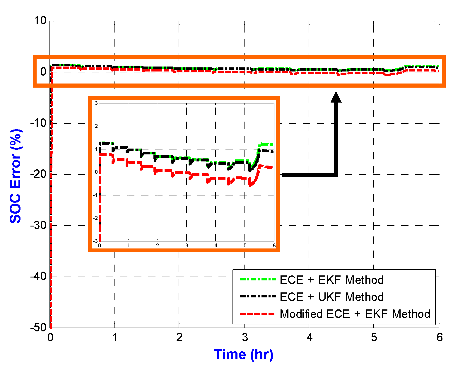 Energies 06 02007 g015