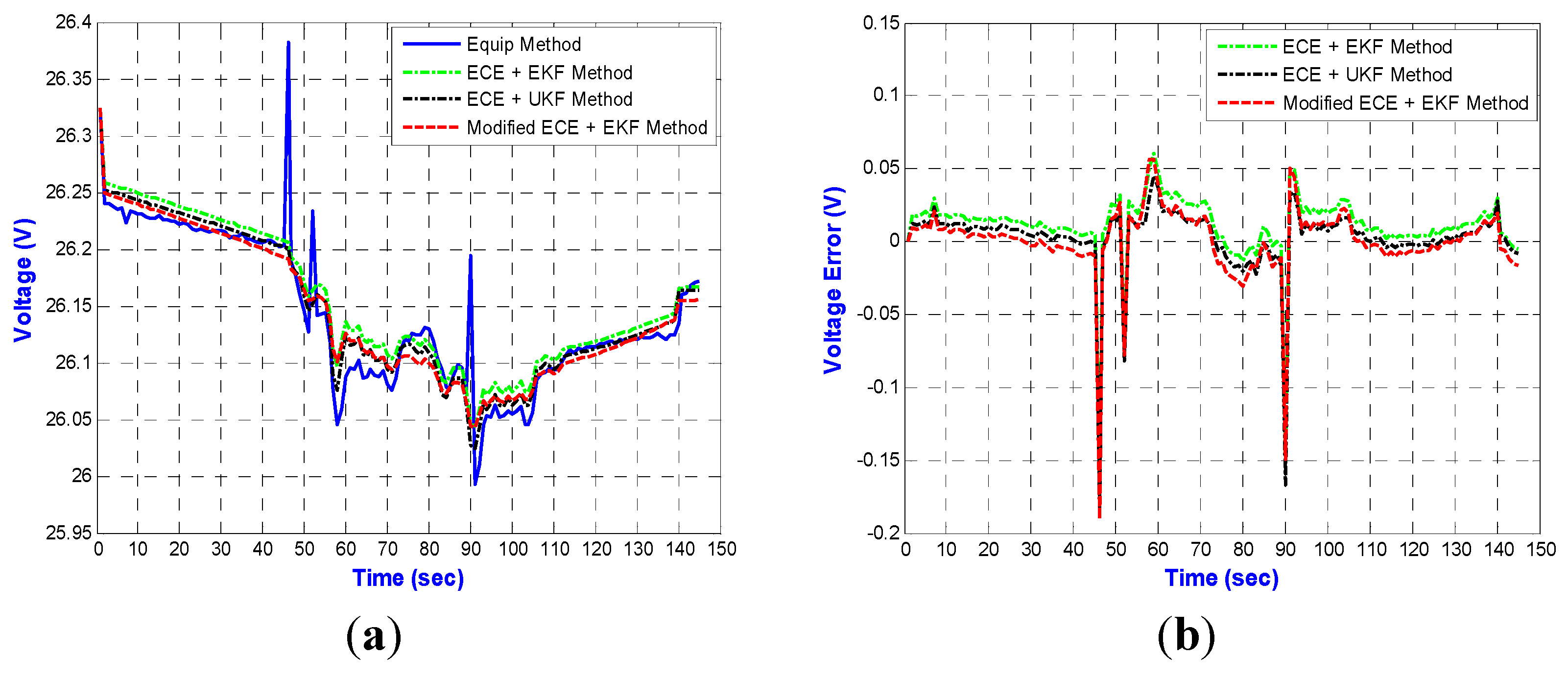 Energies 06 02007 g021