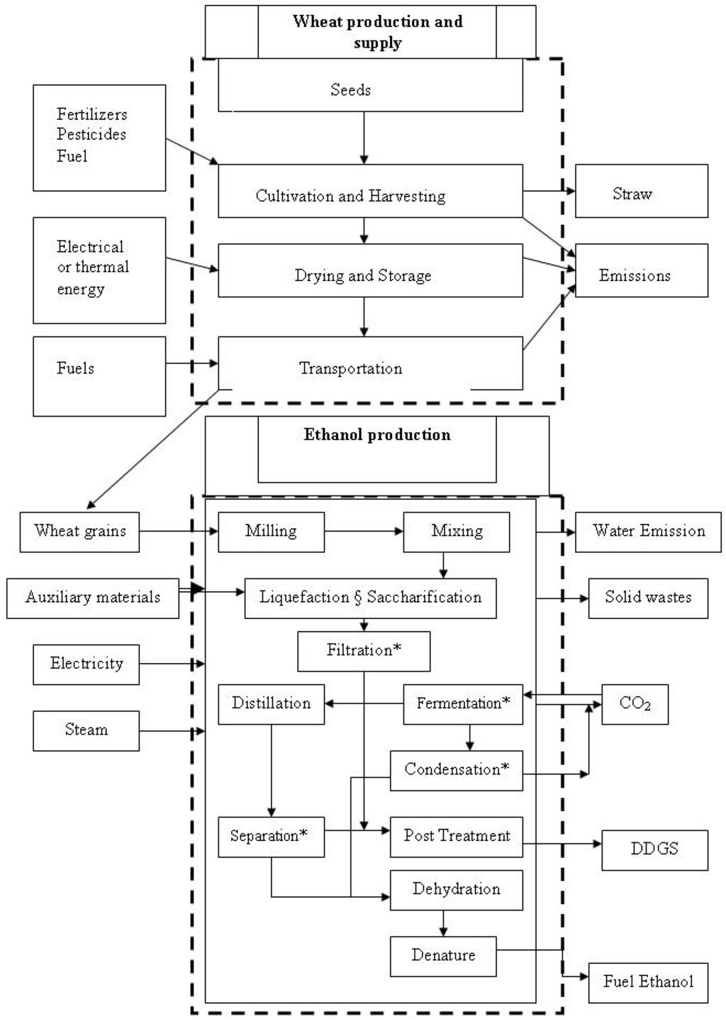 Energies 06 02065 g001 1024