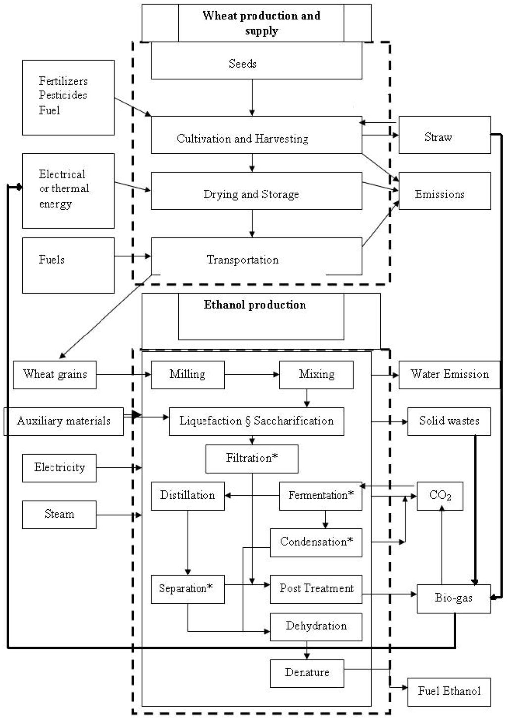 Energies 06 02065 g002 1024