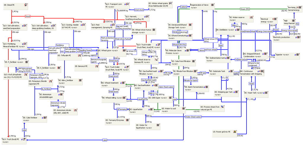 Energies 06 02065 g004 1024