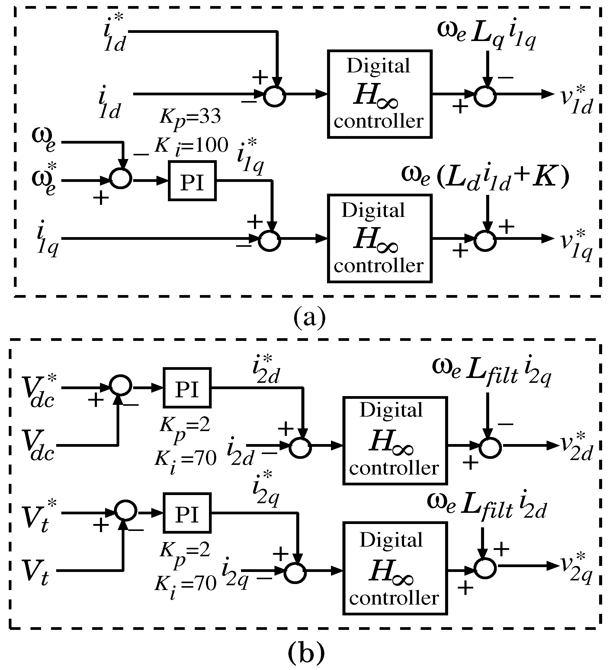 Energies 06 02084 g012