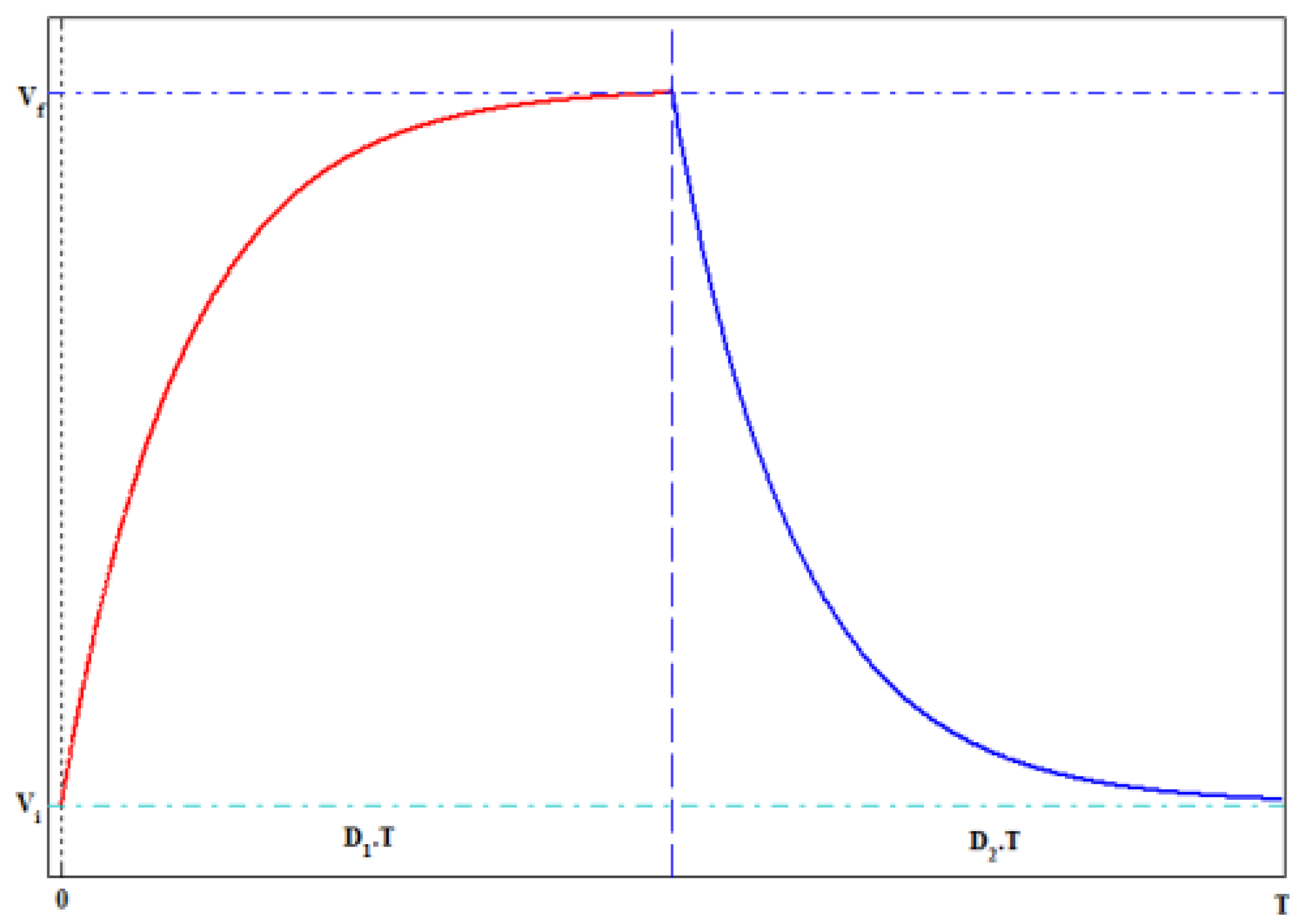 Energies 06 02149 g009