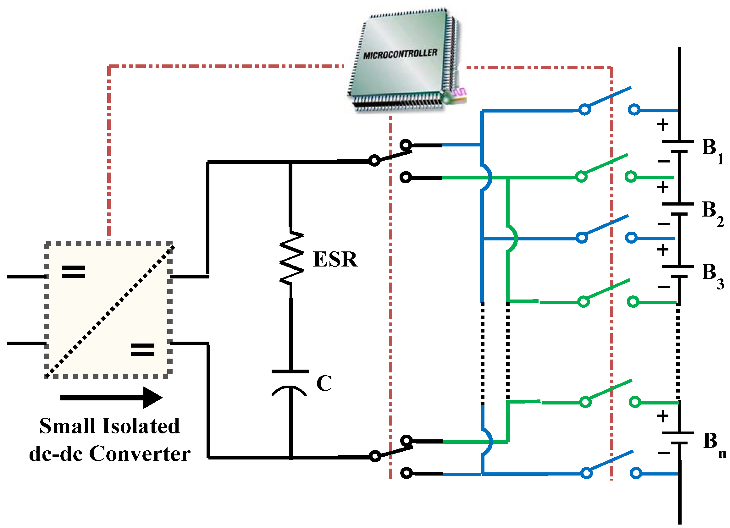 Energies 06 02149 g017