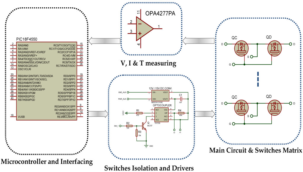 Energies 06 02149 g020 1024