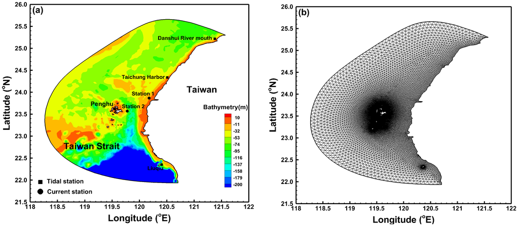 Energies 06 02191 g002 1024