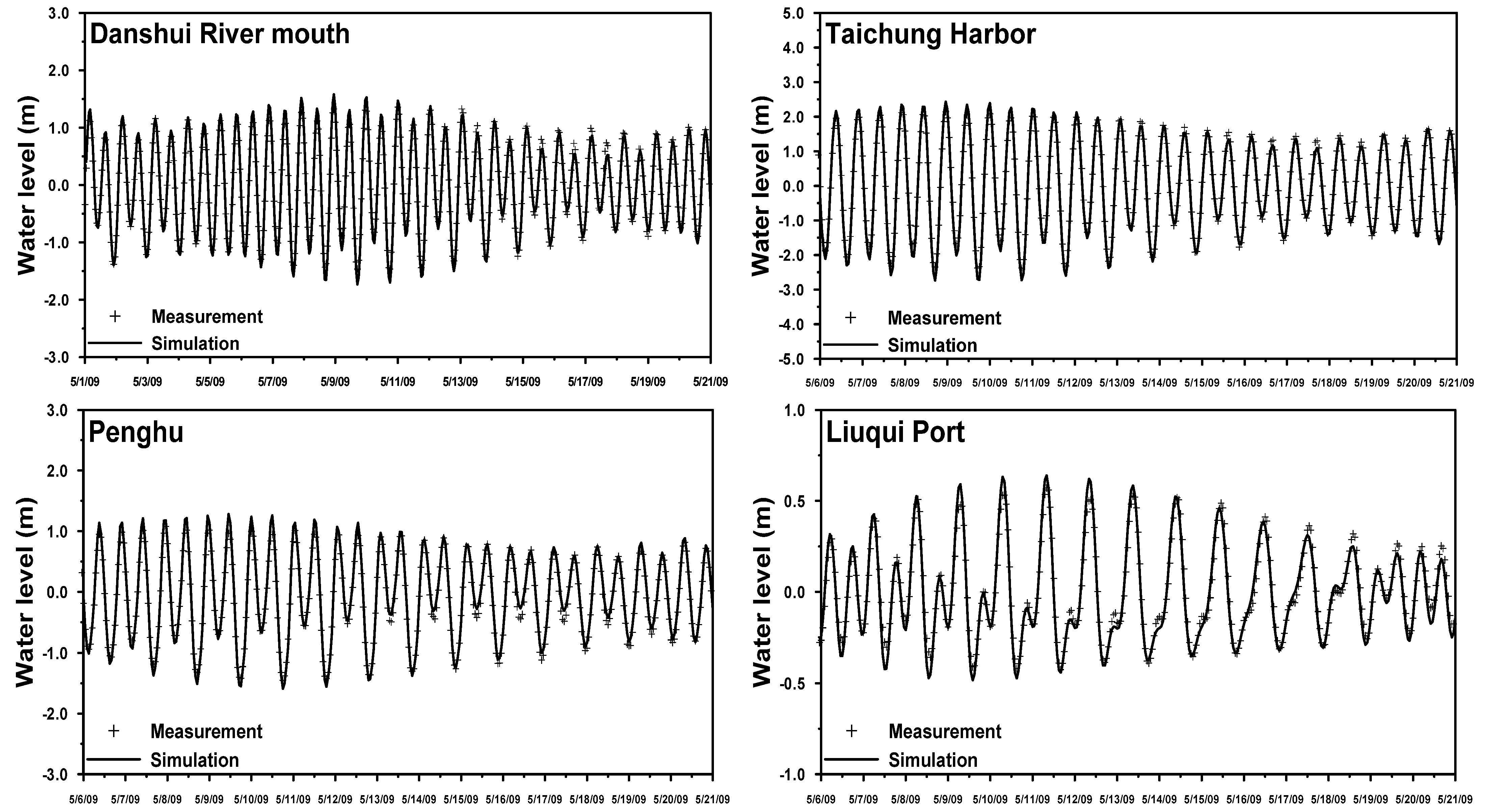 Energies 06 02191 g003
