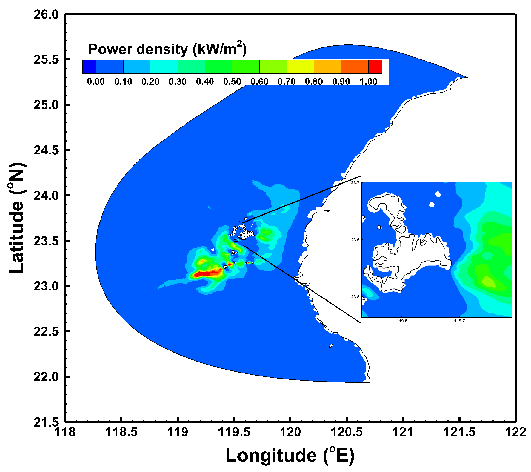 Energies 06 02191 g007
