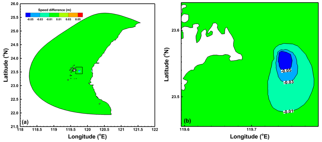 Energies 06 02191 g010 1024