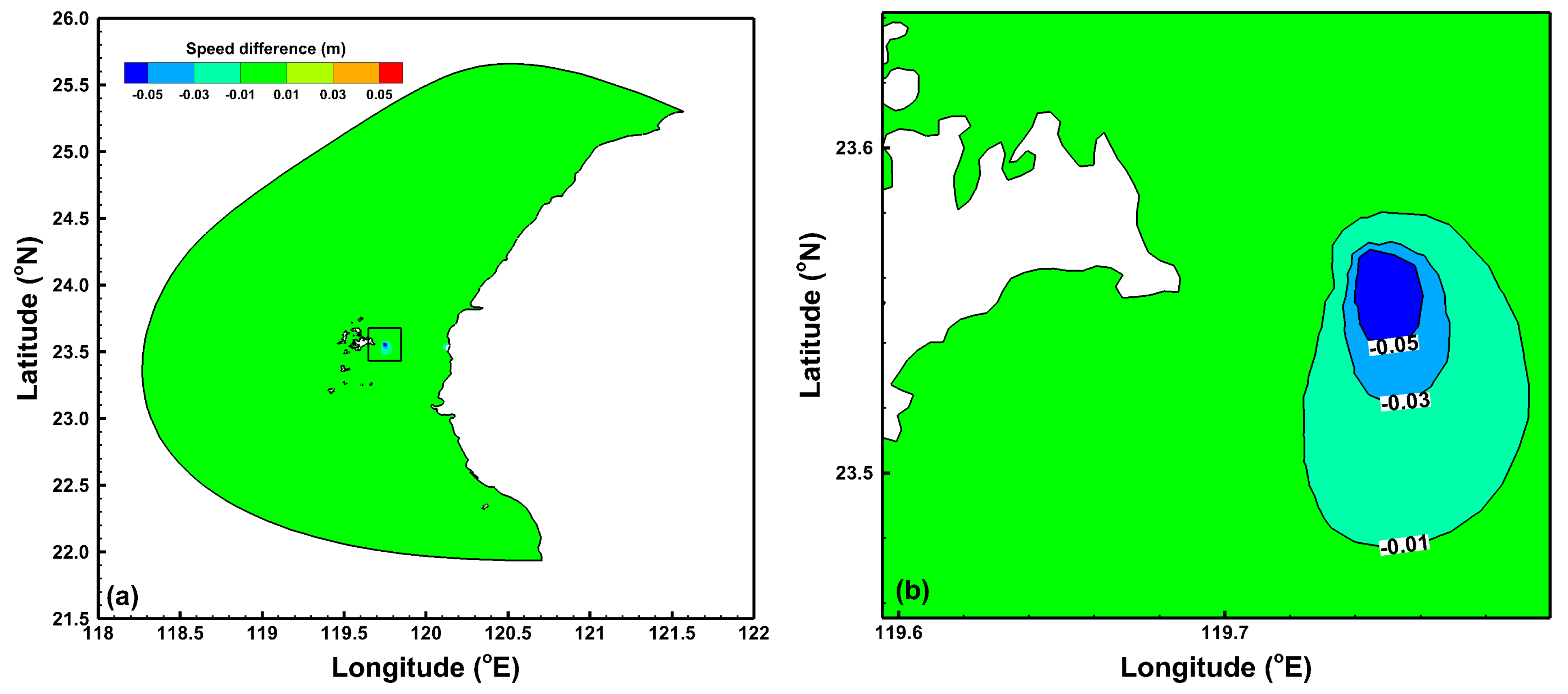 Energies 06 02191 g010