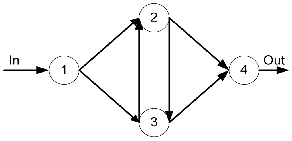 Energies 06 02221 g001 1024