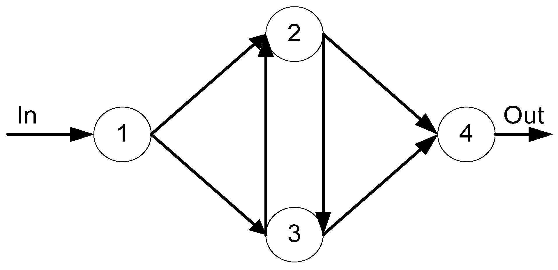 Energies 06 02221 g001