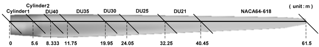 Energies 06 02242 g006 1024