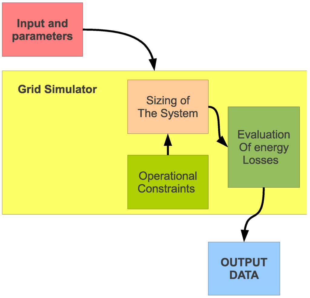 Energies 06 02262 g013 1024