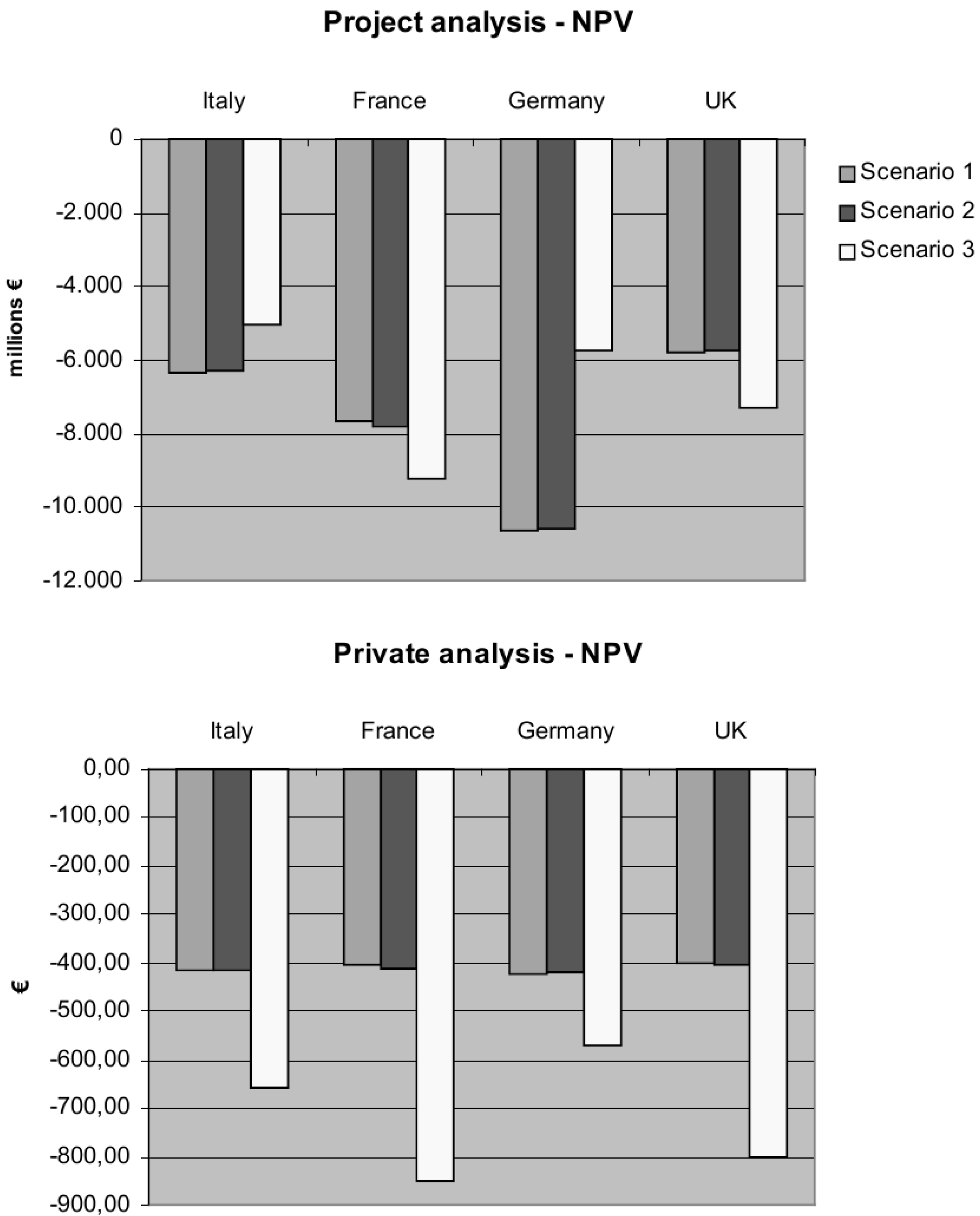 Energies 06 02262 g014