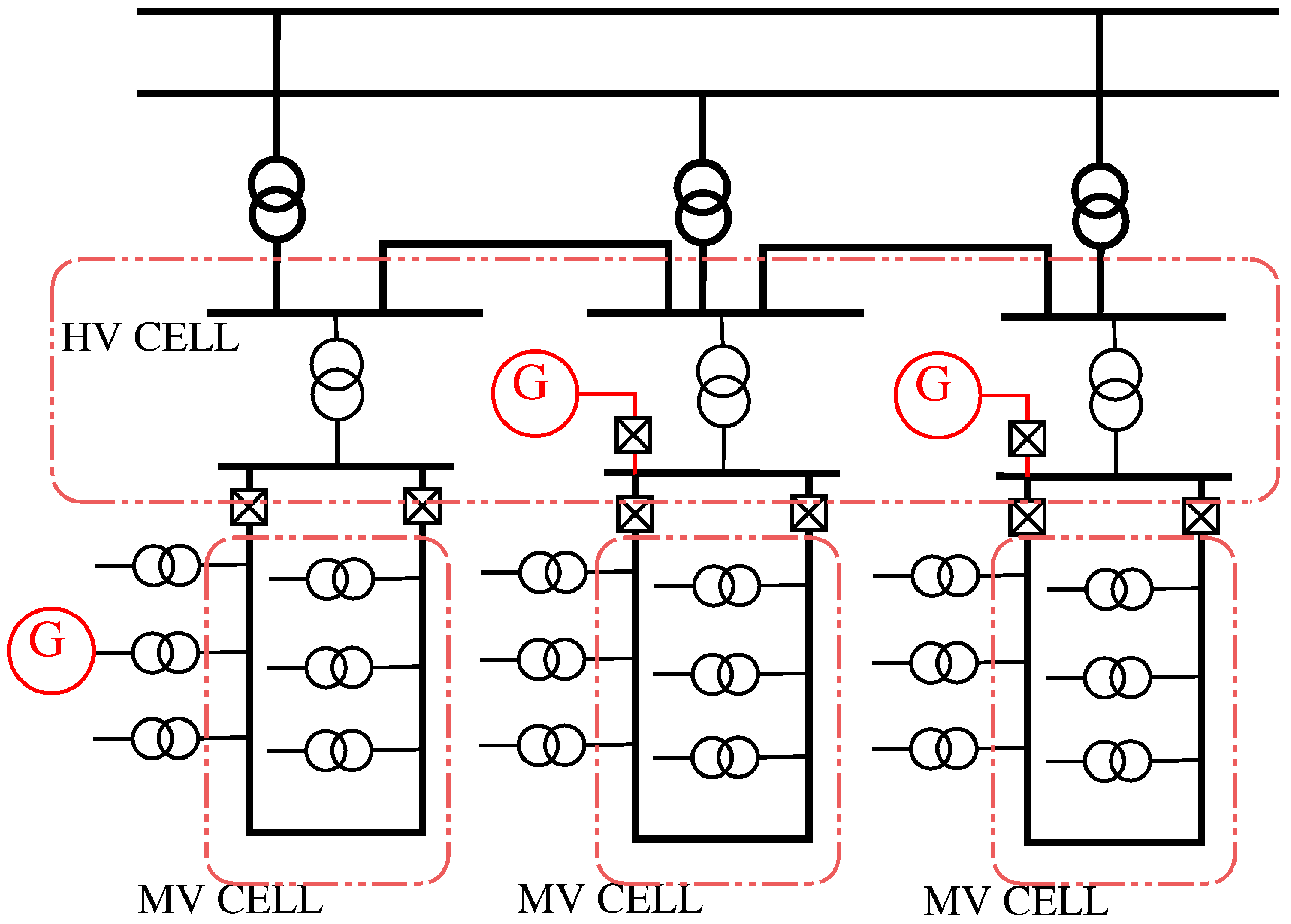 Energies 06 02262 g019