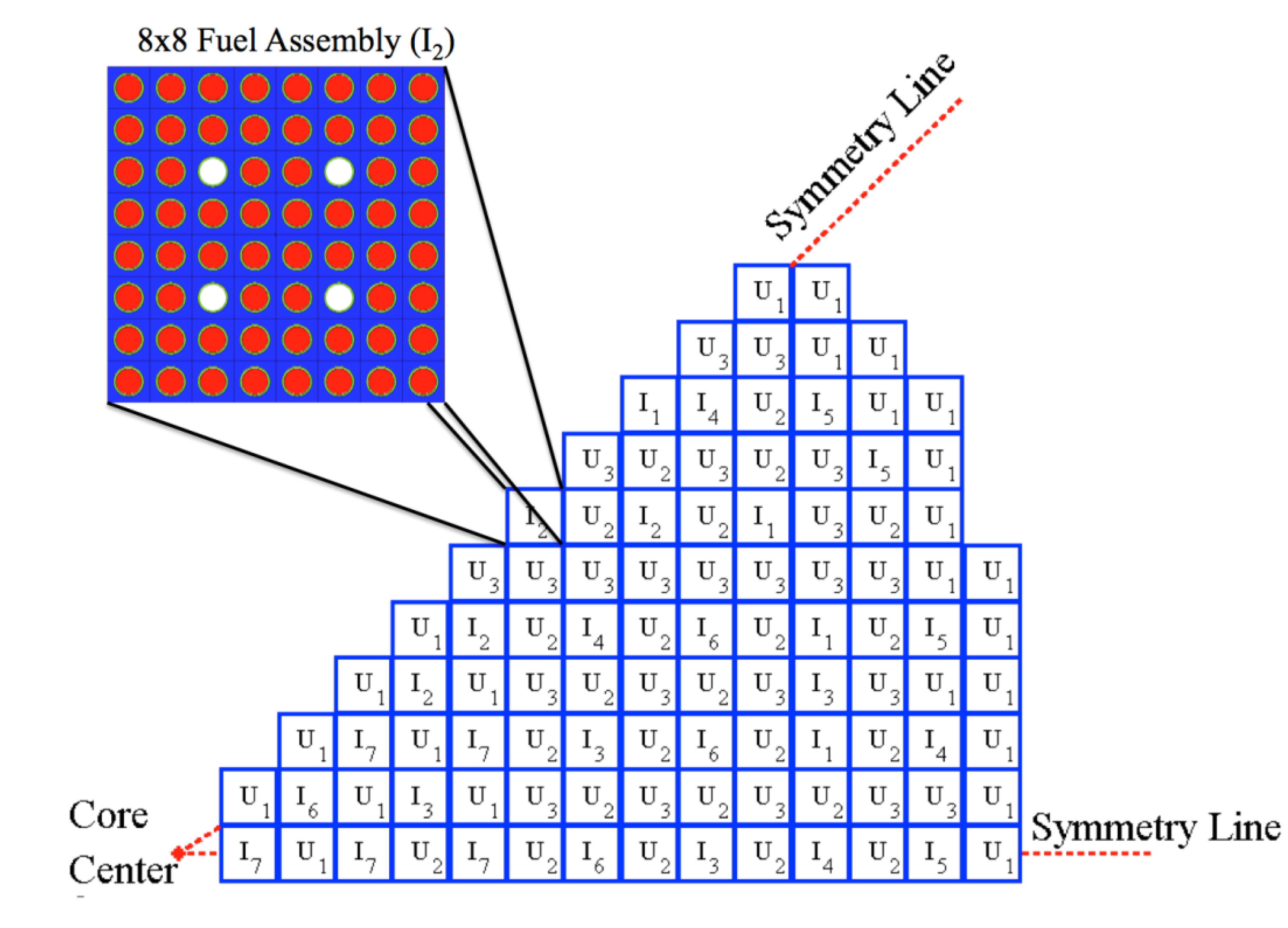 Energies 06 02291 g002