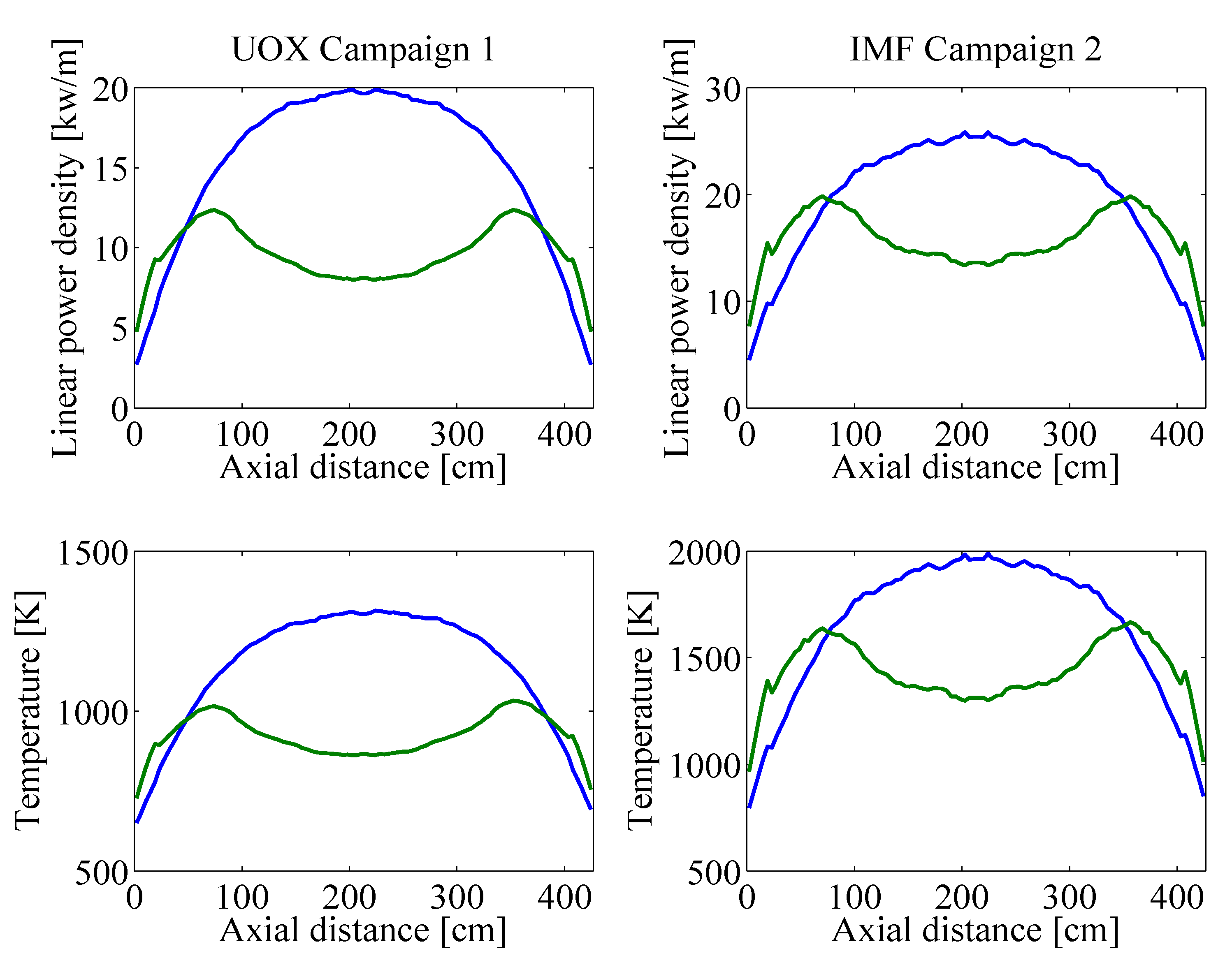 Energies 06 02291 g004