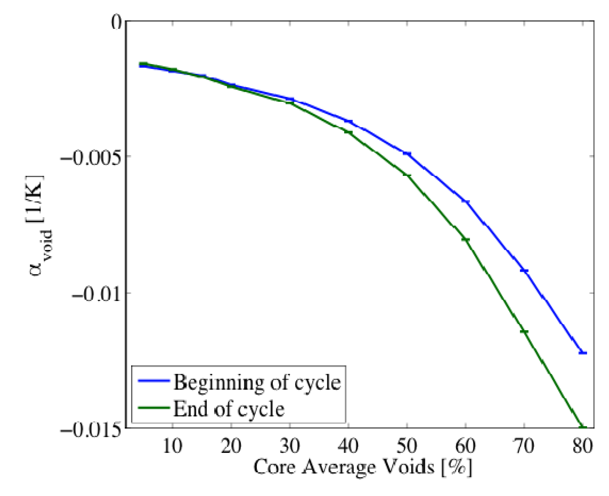 Energies 06 02291 g006