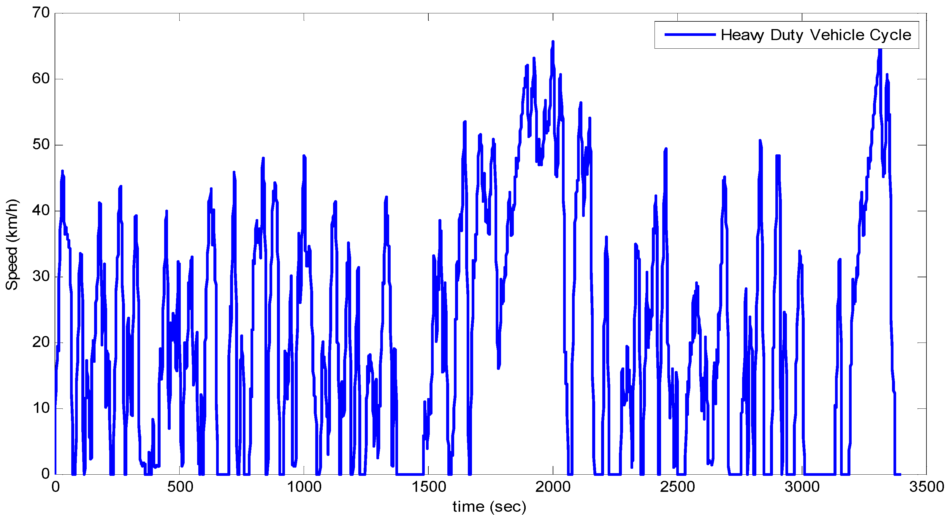 Energies 06 02305 g003