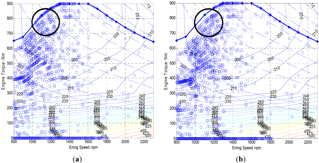 Energies 06 02305 g008 1024