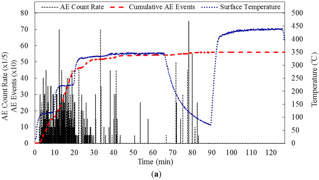 Energies 06 02386 g004a 1024