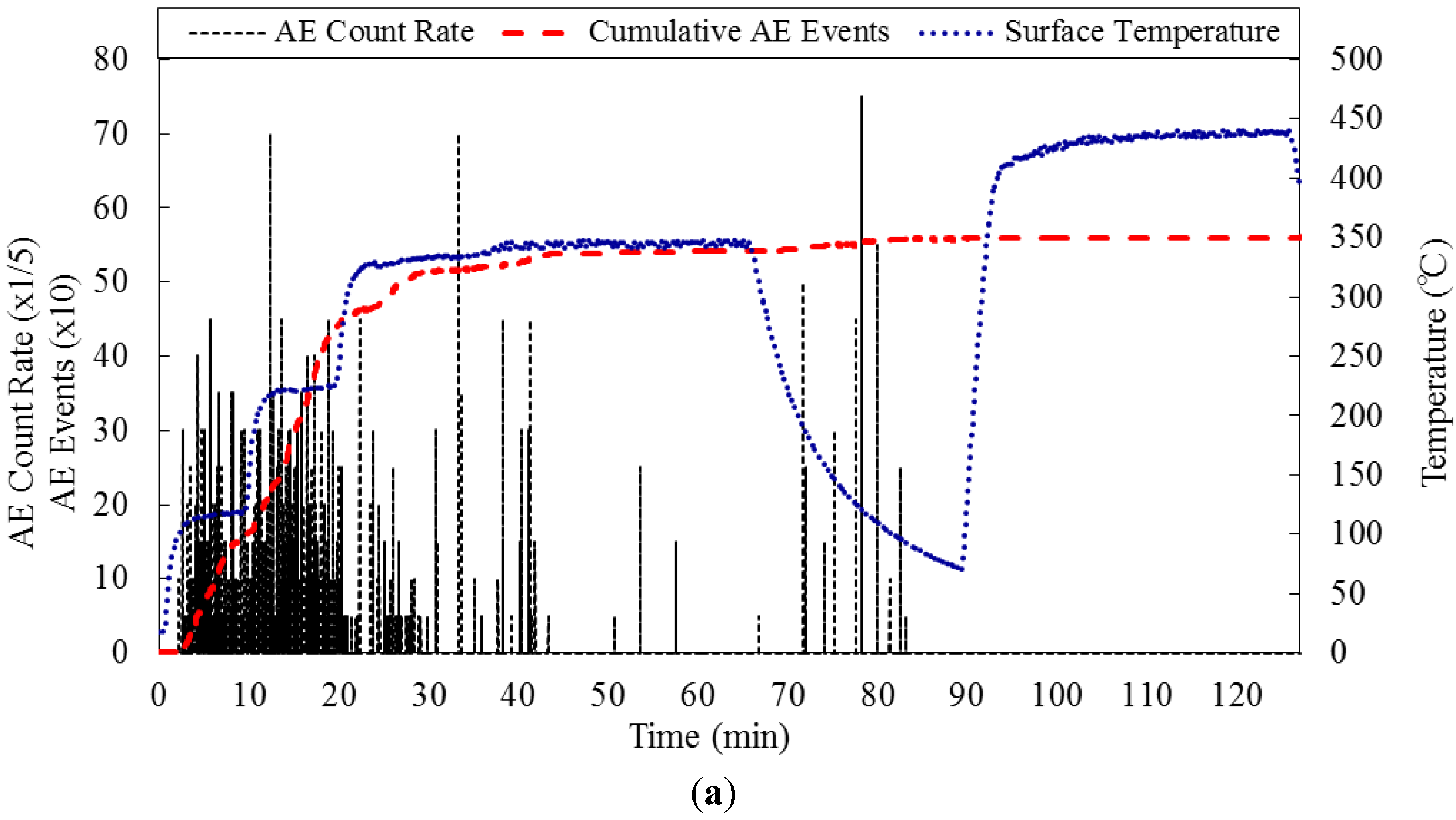 Energies 06 02386 g004a