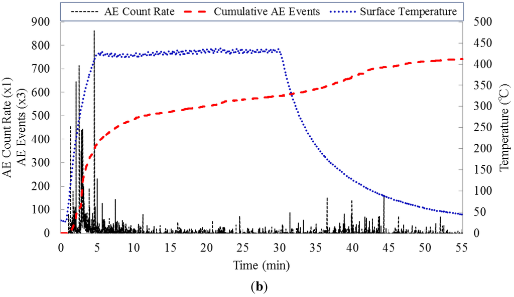 Energies 06 02386 g004b 1024