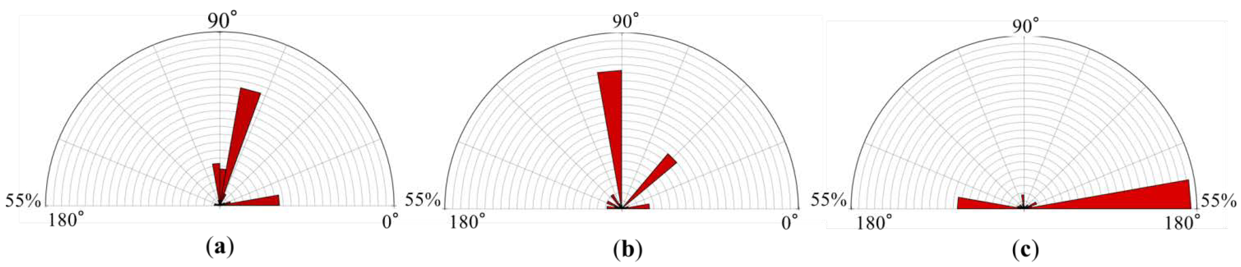 Energies 06 02386 g006