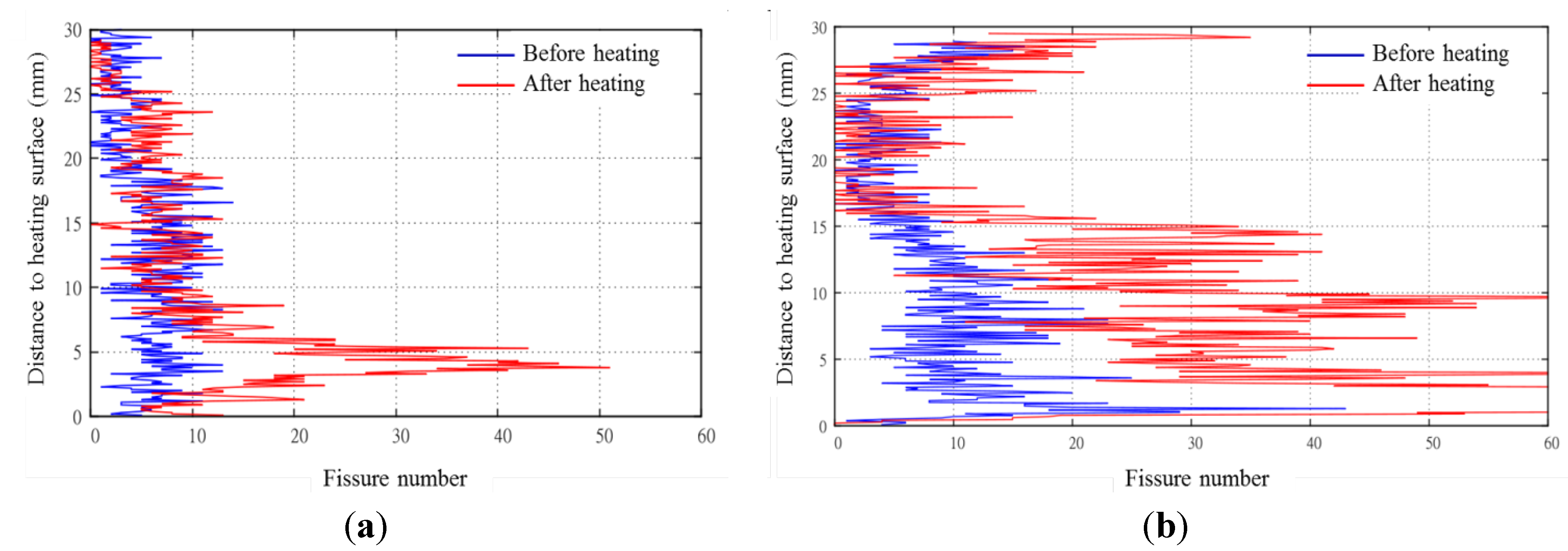 Energies 06 02386 g007