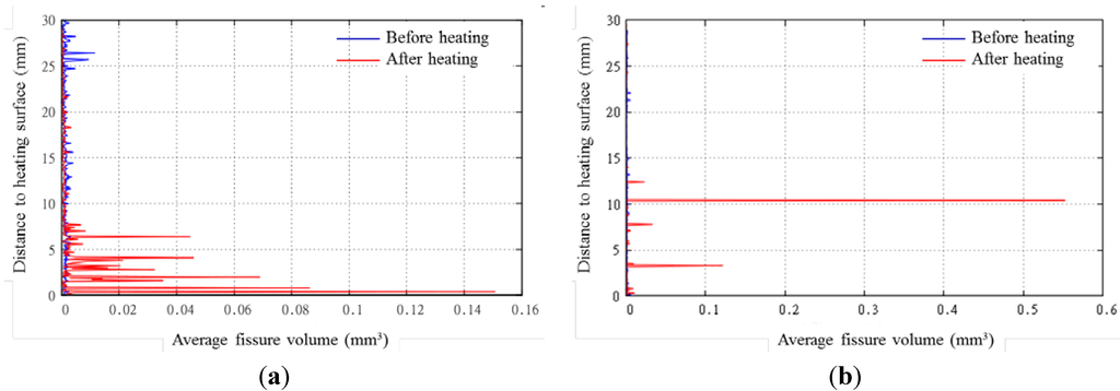 Energies 06 02386 g008 1024