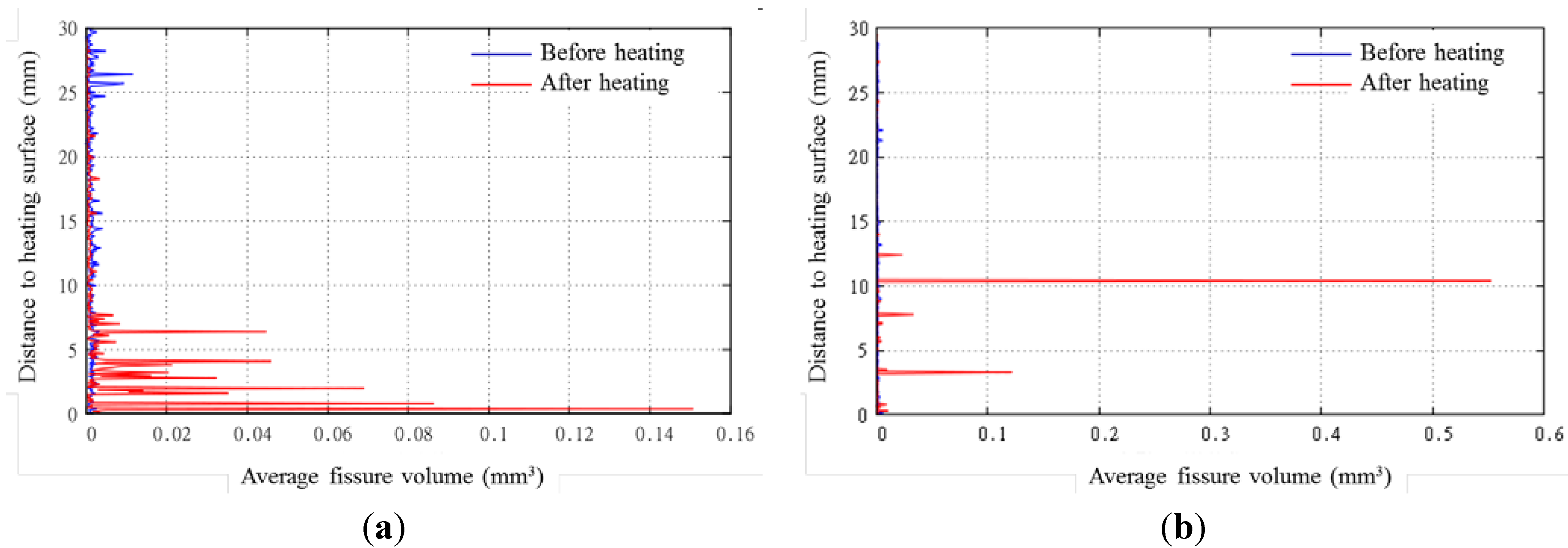 Energies 06 02386 g008