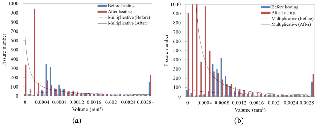 Energies 06 02386 g009 1024