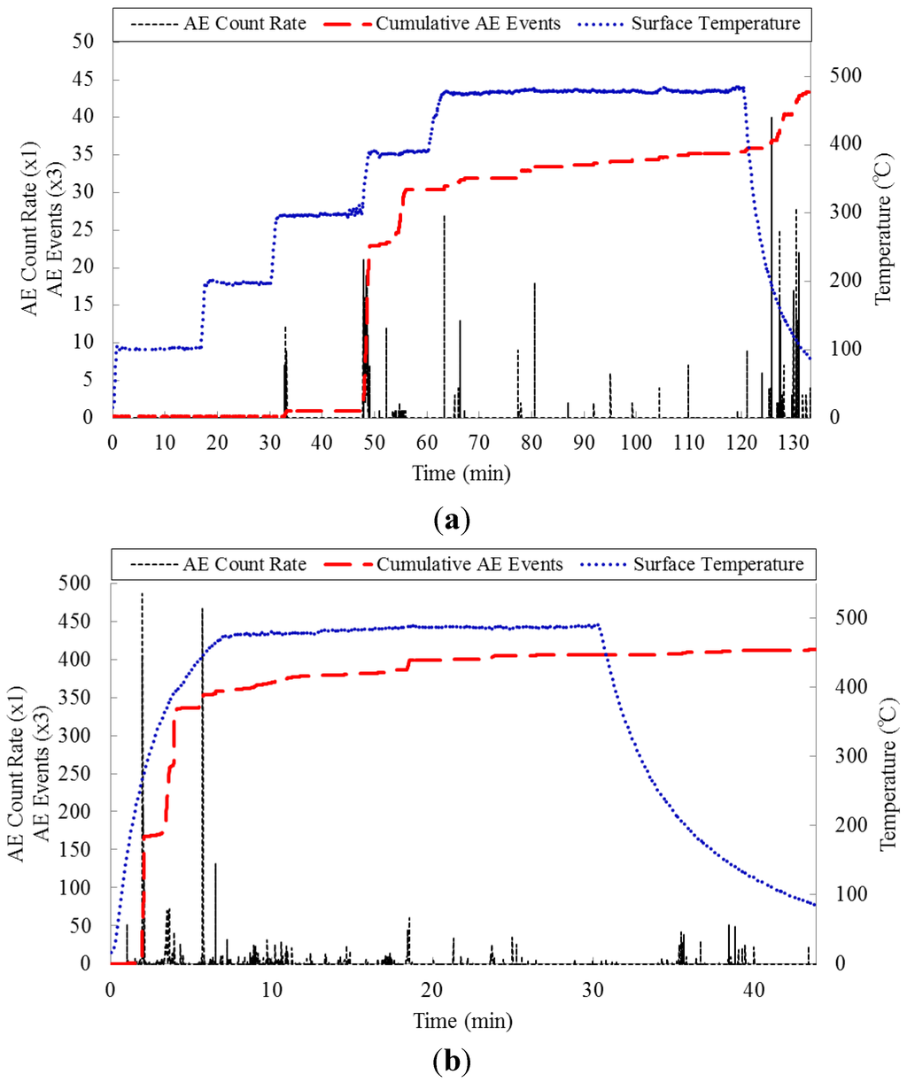 Energies 06 02386 g010 1024