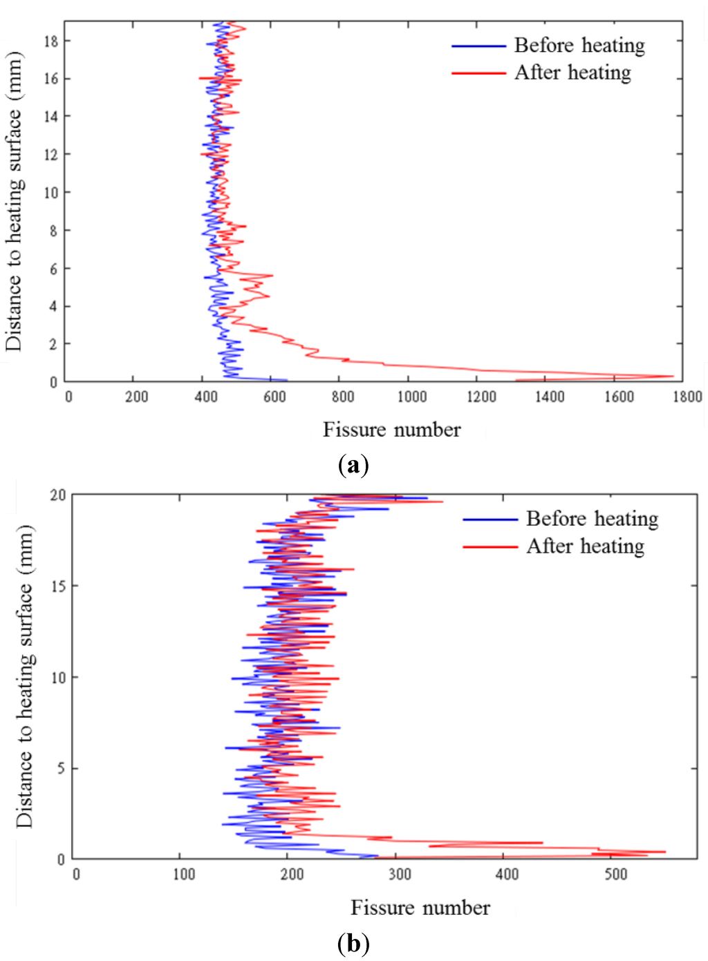 Energies 06 02386 g012 1024