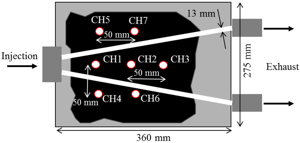 Energies 06 02386 g013 1024