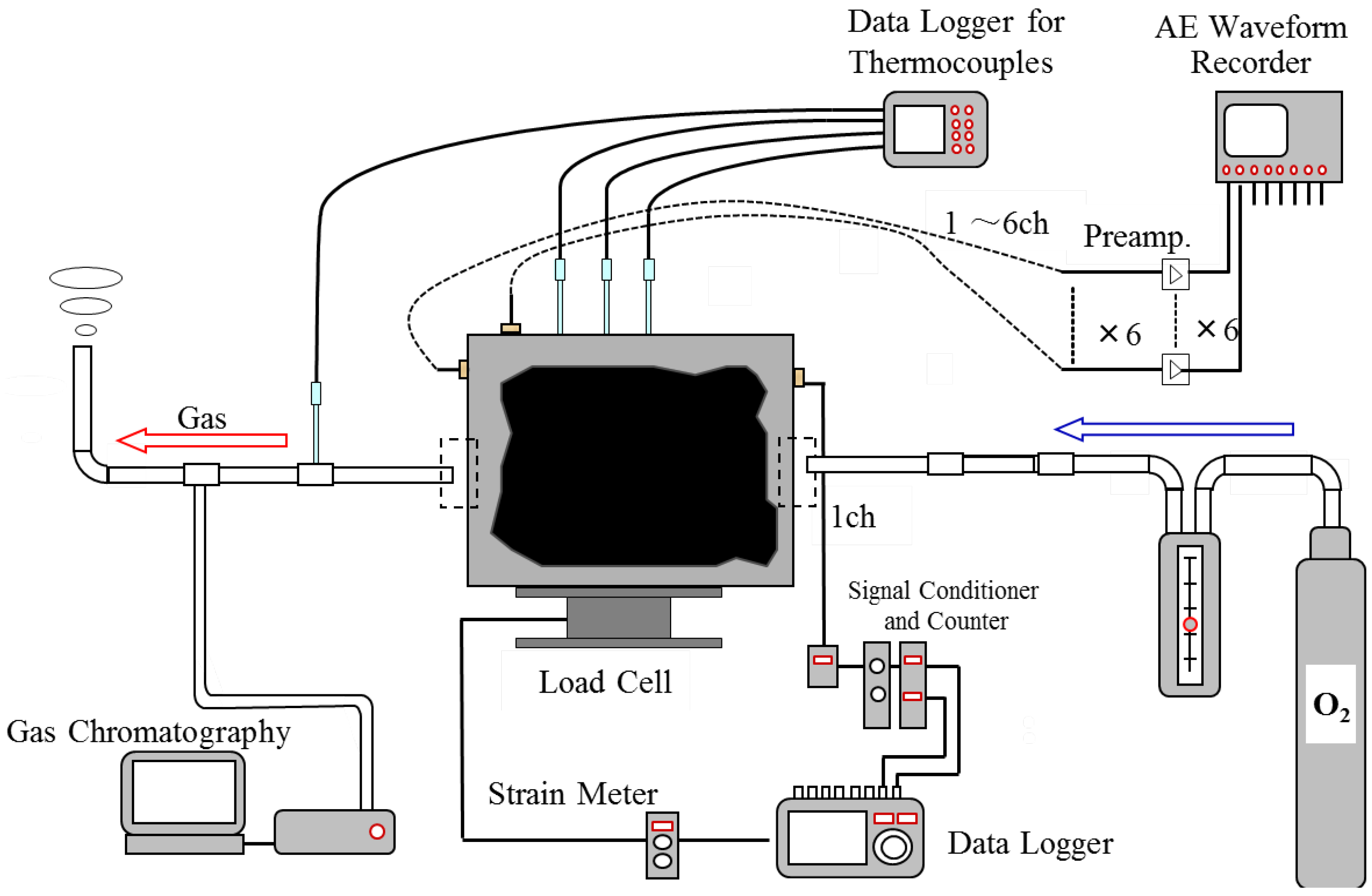 Energies 06 02386 g014