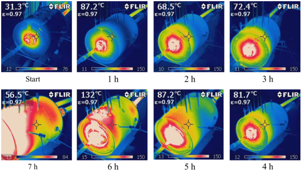 Energies 06 02386 g017 1024