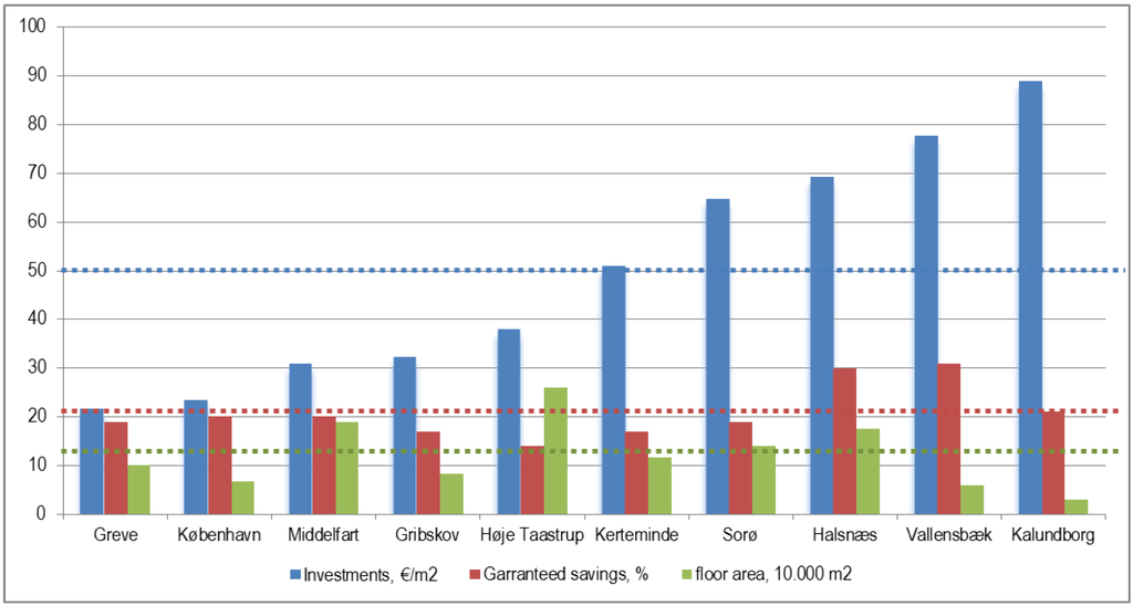 Energies 06 02407 g001 1024